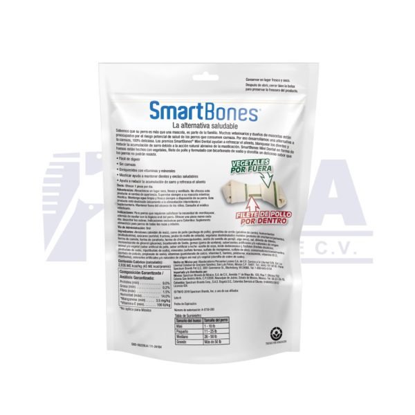 SmartBones Dental huesos mini