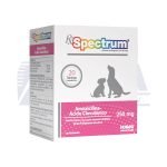 Rx Spectrum Amoxicilina Ácido-Clavulánico